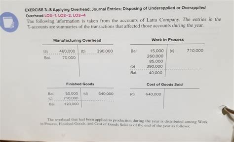 underapplied overhead journal entry